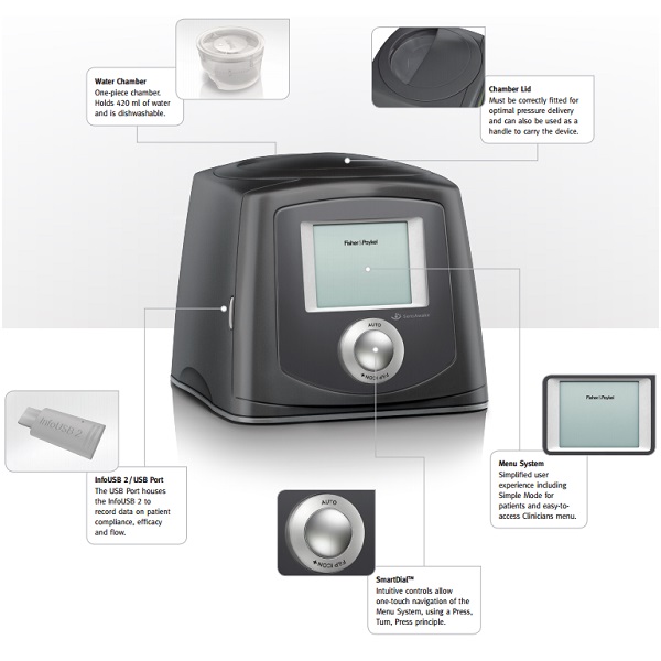 Fisher-Paykel CPAP : # ICONNAN-HT ICON+ NOVO with Humidifier and ThermoSmart Tube-/catalog/apap/fisher_paykel/ICONAAN-HT-02
