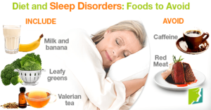 Diet impacts sleep more than you think
